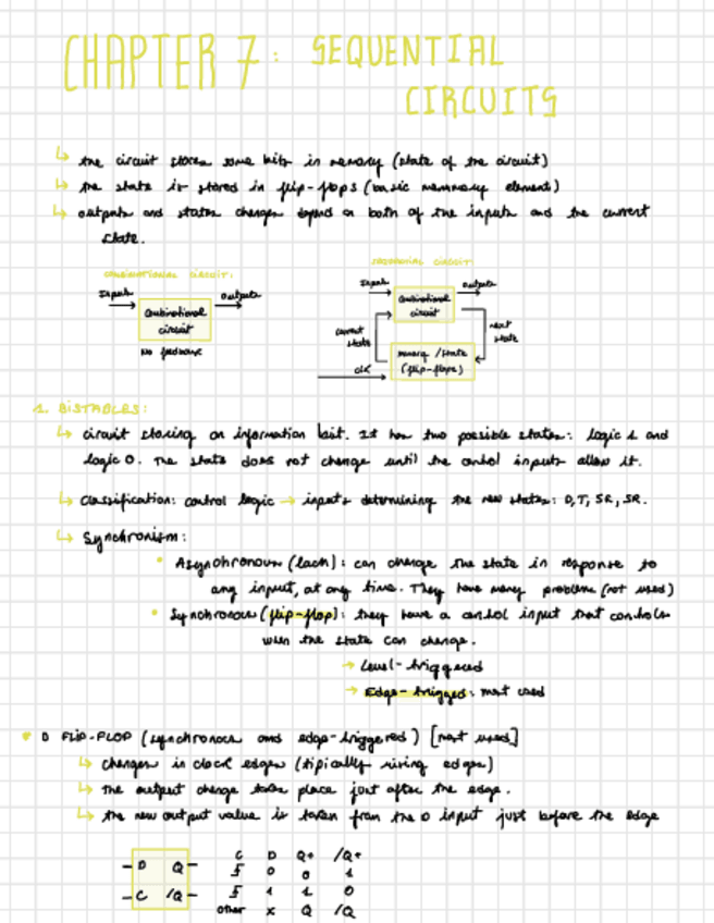 Miniatura del documento Chapter-7-Sequential-Circuits.pdf