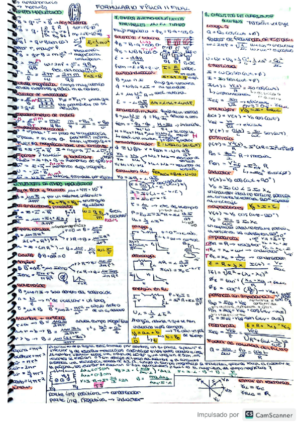 Miniatura del documento Resumen-teoria-F2.pdf