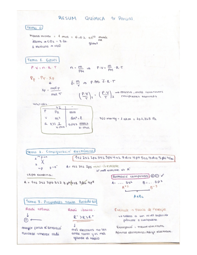 Miniatura del documento Resum-1r-parcial-quimica.pdf