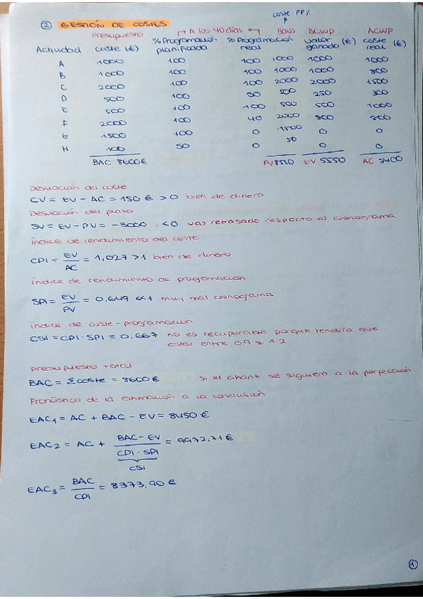 Miniatura del documento Gestion-de-costes.pdf