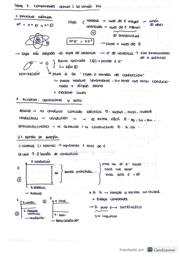 Miniatura del documento Tema-5.pdf