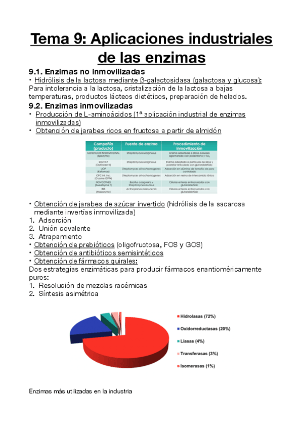 Miniatura del documento Fundamentos-de-Ingenieria-Bioquimica-Tema-9.pdf