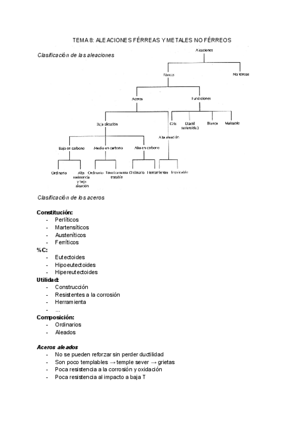 Miniatura del documento Tema-8-resumido.pdf