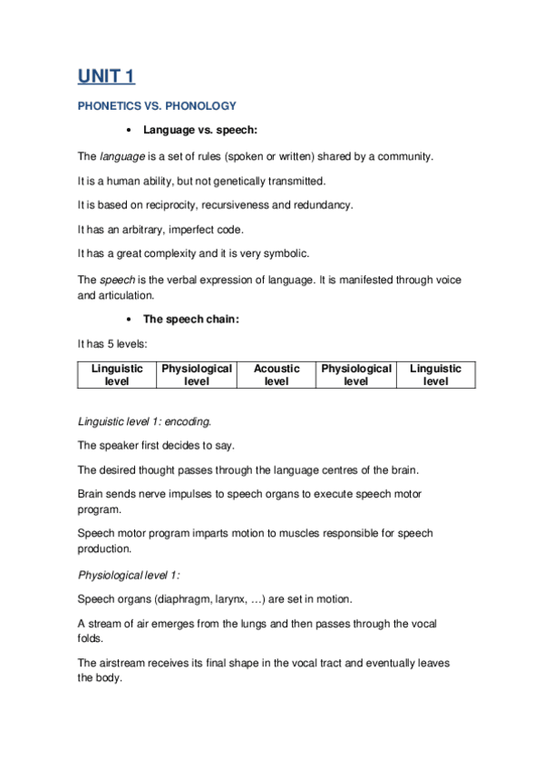 Miniatura del documento UNIT 1 PHONETICS VS PHONOLOGY.odt