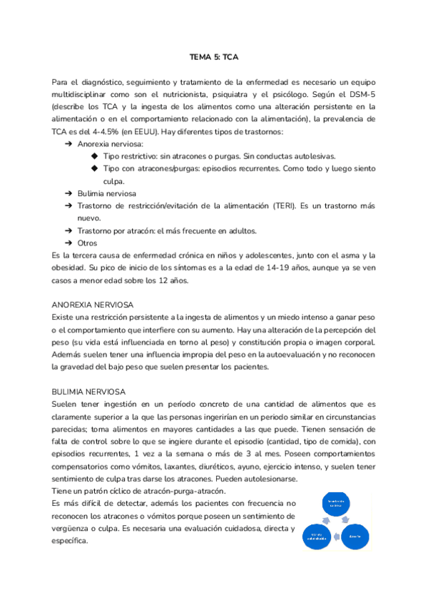 Miniatura del documento TEMA-5-TCA.pdf