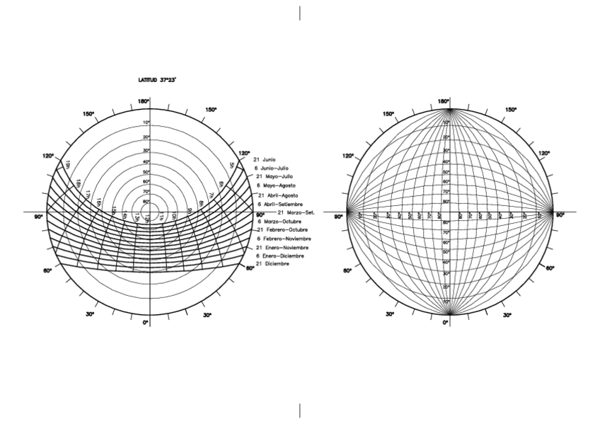 Miniatura del documento Carta-solar-Sevilla-y-plantilla.pdf