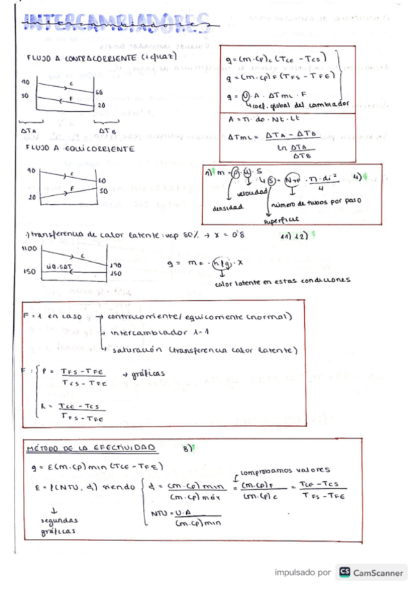 Miniatura del documento INTERCAMBIADORES.pdf