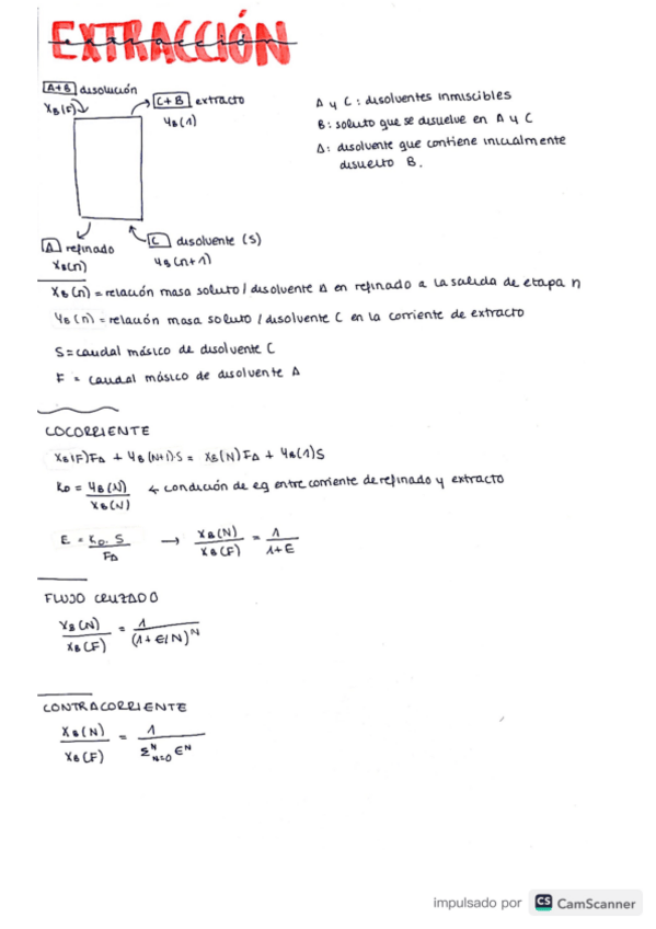 Miniatura del documento EXTRACCION.pdf