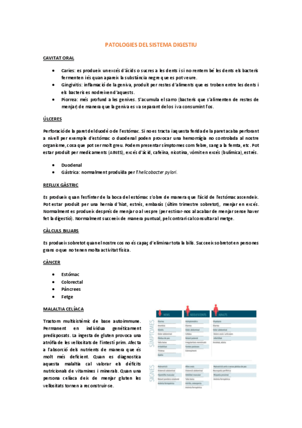 Miniatura del documento Tema-9-digestiu-PATOLOGIES-DEL-SISTEMA-DIGESTIU.pdf