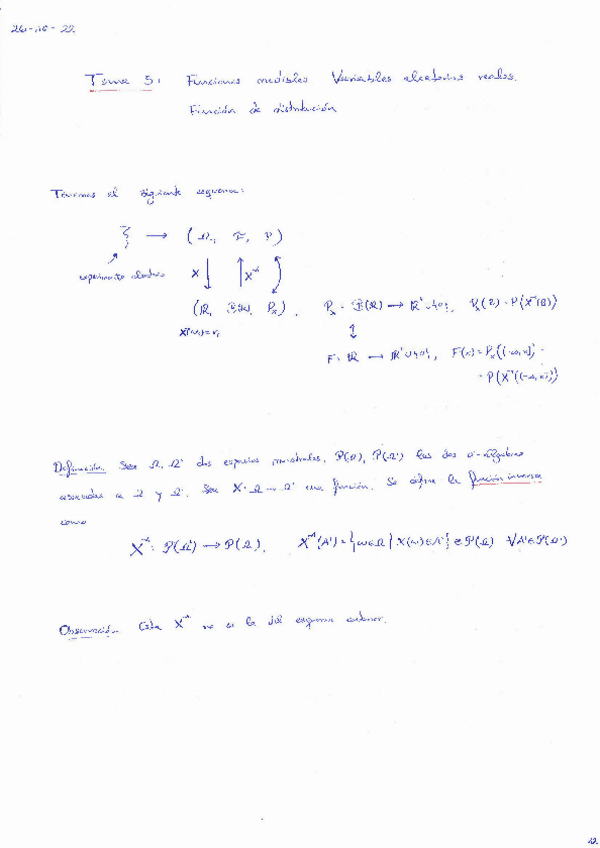 Miniatura del documento EPE-Apuntes-Tema-5.pdf