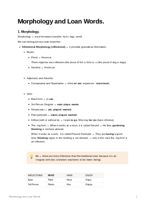 Miniatura del documento MorphologyandLoanWords..pdf