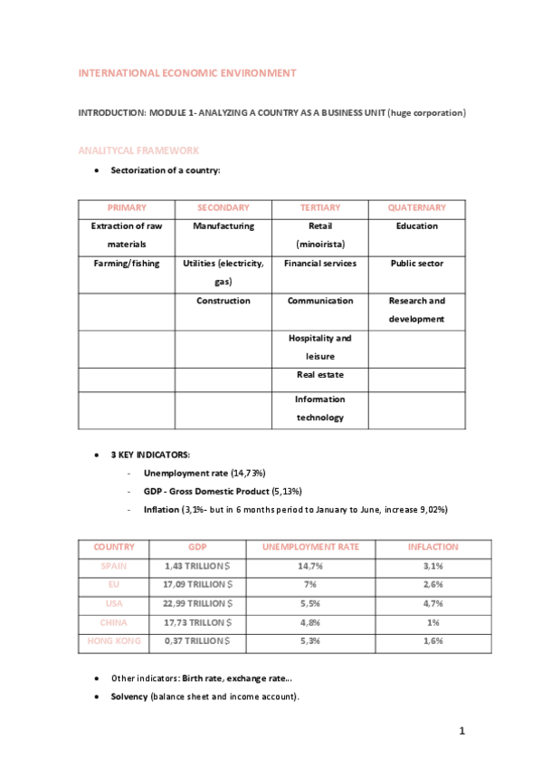 Miniatura del documento IEE-unit-1-2.pdf
