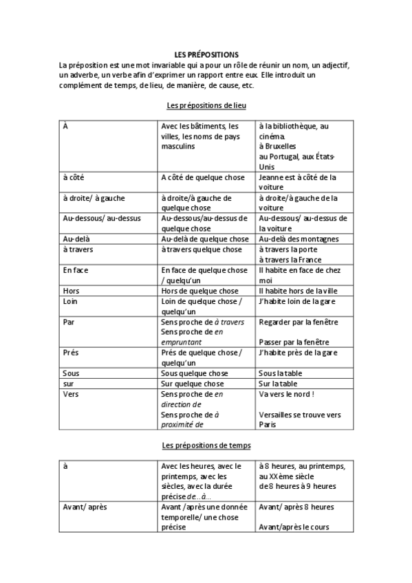 Miniatura del documento Prepositions.pdf