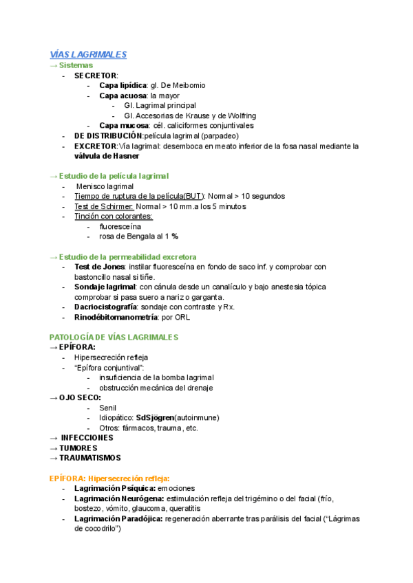 Miniatura del documento VIAS-LAGRIMALES-ULTIMO-DEL-TEMA-12.pdf