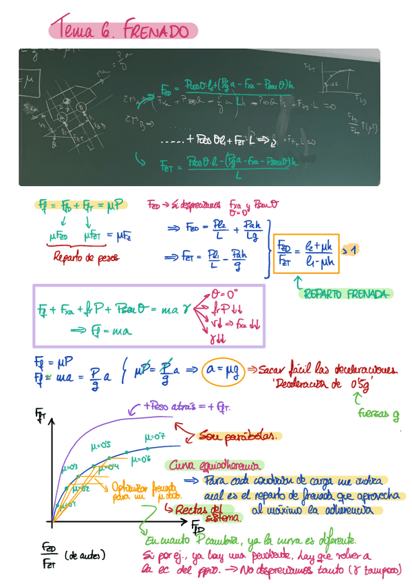 Miniatura del documento Tema-6-Vehiculos-Frenado.pdf