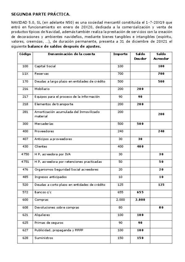 Miniatura del documento Treball-Individ-Num-2-N50.pdf