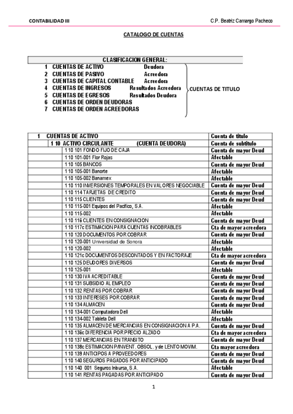 Miniatura del documento 410836762-Catalogo-de-Cuentas.pdf