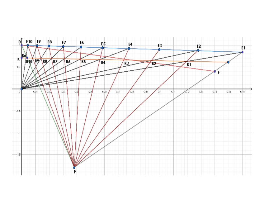 Miniatura del documento Tarea-3.pdf