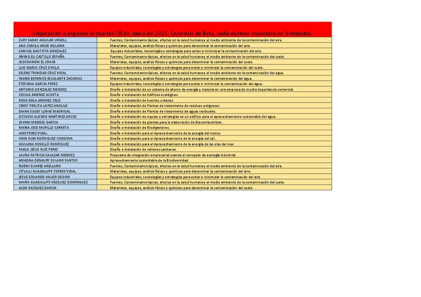 Miniatura del documento EXPOSICION.pdf