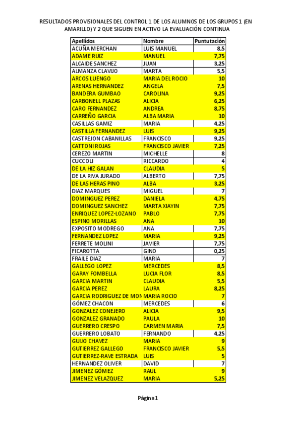 Miniatura del documento OEII.2GADED.Control-1.T1-T5.pdf