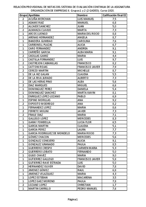 Miniatura del documento OEII.2GADED.Gr.-1-y-2.Calificacion-final-EC.pdf