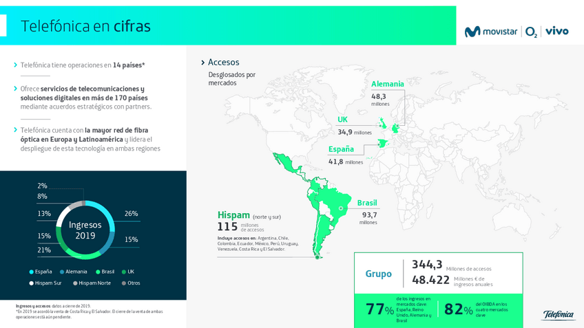 Miniatura del documento Caso-Control-2.Anexo-1.pdf