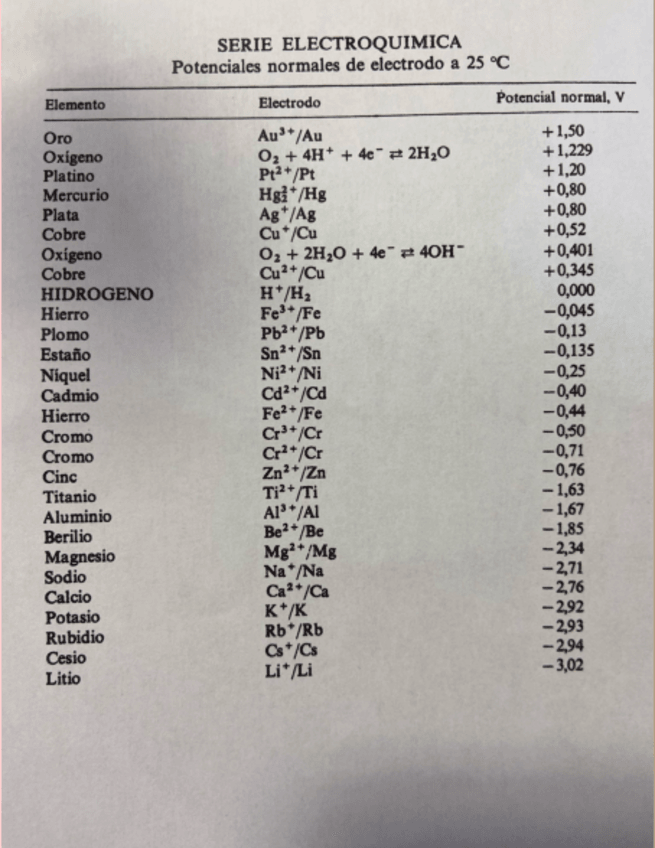 Miniatura del documento Seminario-1.pdf