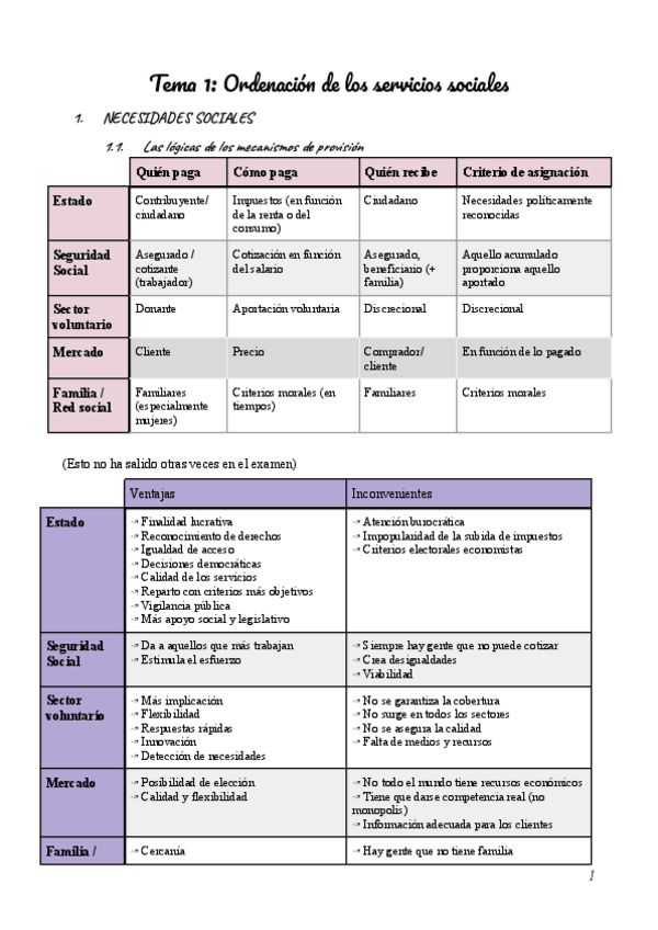 Miniatura del documento Temario entero Servicios sociales.pdf