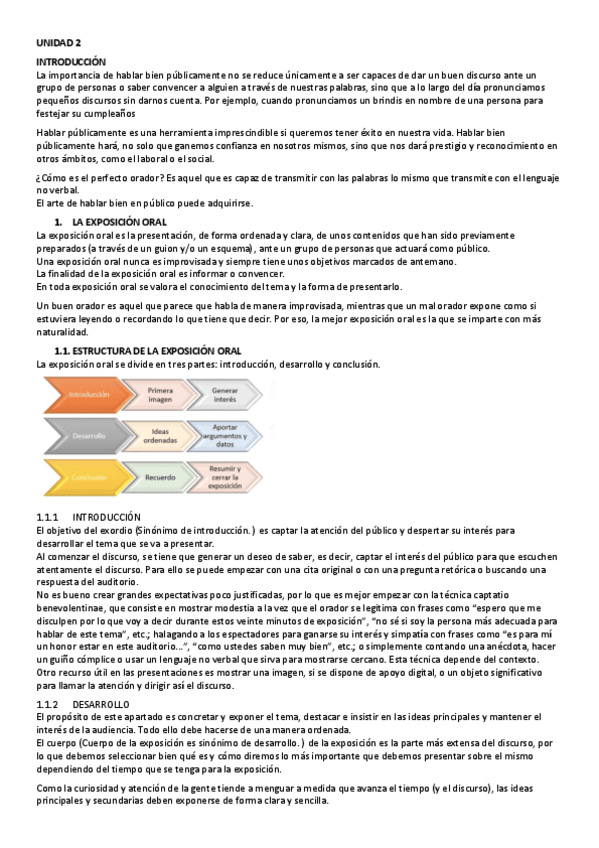 Miniatura del documento UNIDAD-2-COMUNICACION.pdf