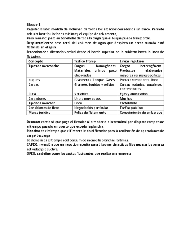 Miniatura del documento examen-final-bloque-1-de-2022-y-2023.pdf