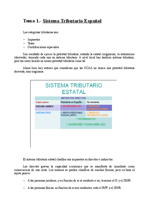 Miniatura del documento Tema-1-Sistema-tributario-espanol.pdf