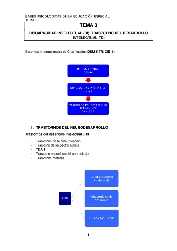 Miniatura del documento TEMA 3 bases psico.docx