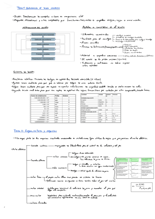 Miniatura del documento Teoria.pdf