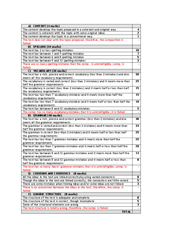 Miniatura del documento Writing-exam.pdf