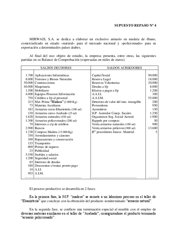 Miniatura del documento Supuesto-Repaso-4-Mirwais.pdf