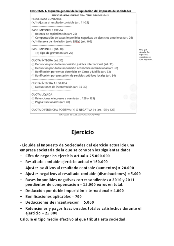 Miniatura del documento Tema3.sociedades-2122-1.pdf