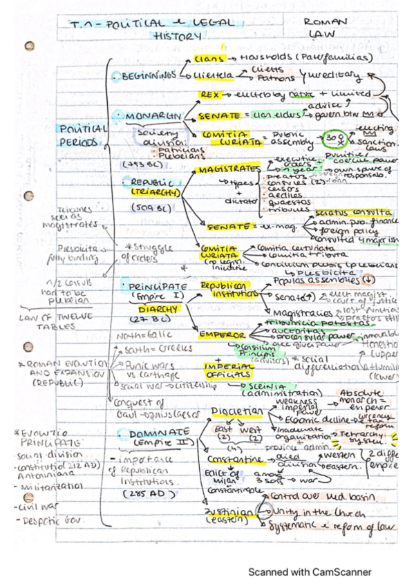 Miniatura del documento Esquemas-todo-Romano.pdf