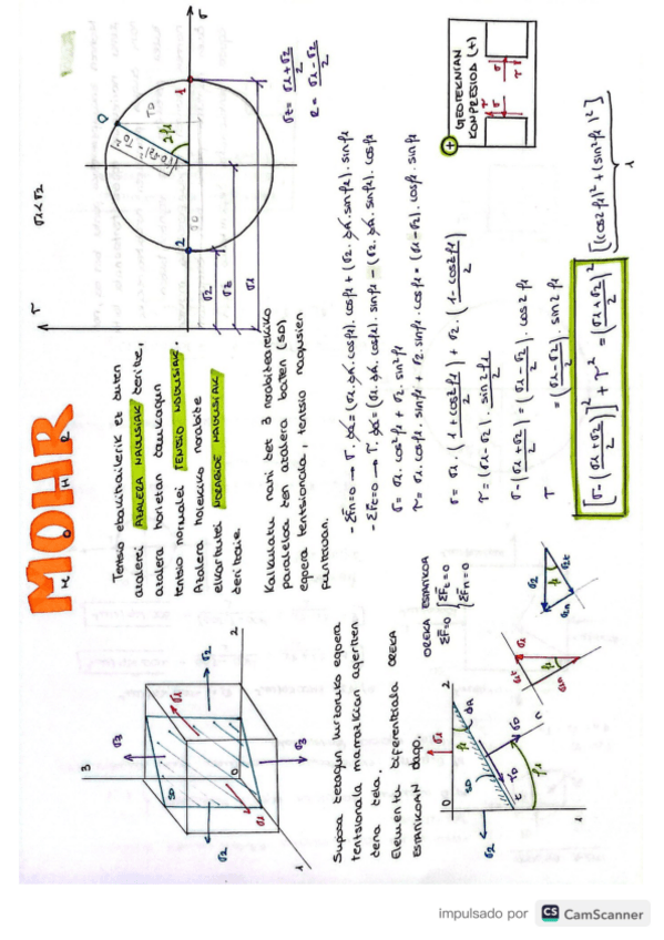 Miniatura del documento Mohr-eta-poloa.pdf