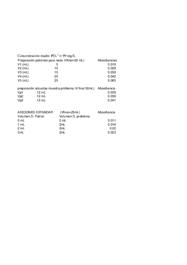 Miniatura del documento examen-practicas_5-5-2016-P1.xls