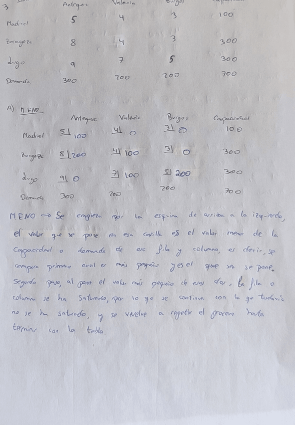 Miniatura del documento Tema-5-opi-2.pdf