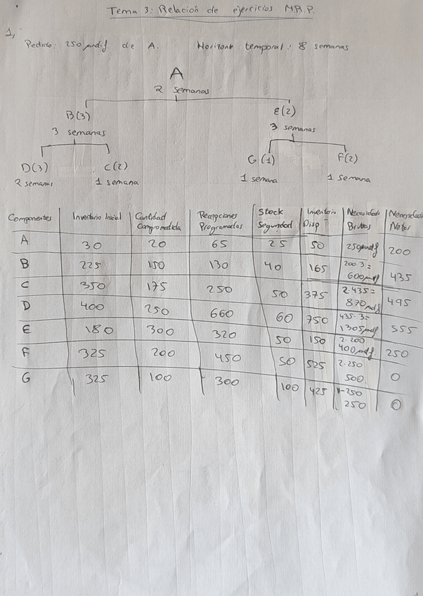 Miniatura del documento Tema-3-Opi-2.pdf