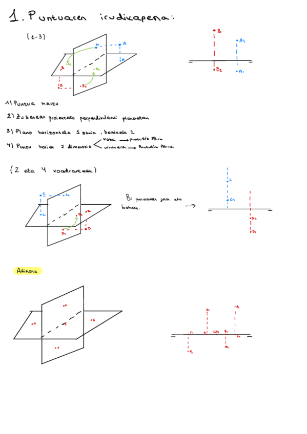Miniatura del documento Diedriko-apunteak.pdf