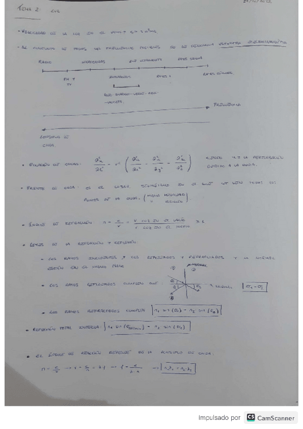 Miniatura del documento Teoria-y-Boletin-de-problemas-Tema-2-1.pdf