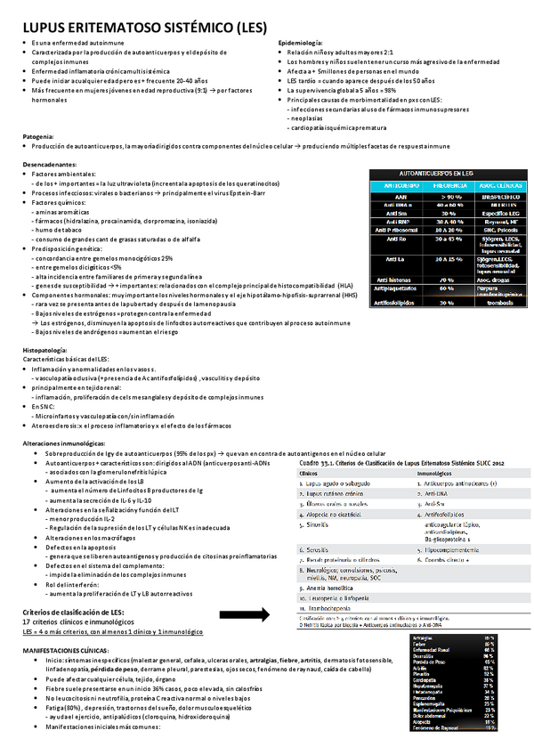 Miniatura del documento LUPUS-ERITEMATOSO-SISTEMICO.pdf