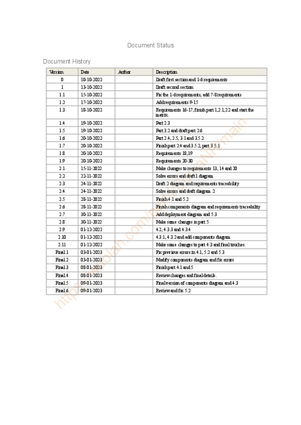 Miniatura del documento FinalProjectSoftware.pdf