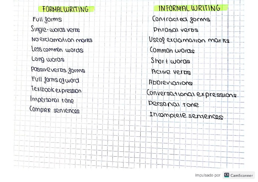 Miniatura del documento ExamenWritingDifferenceBetweenFormalandInformalWriting.pdf