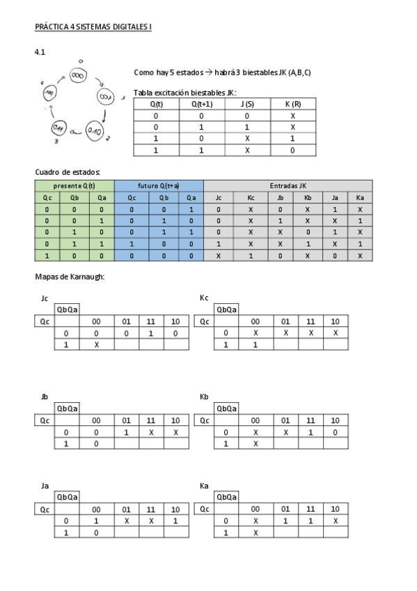 Miniatura del documento PRACTICA-4-SISTEMAS-DIGITALES-I.pdf