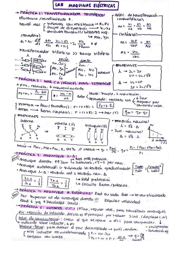 Miniatura del documento Resumenlabmaq.pdf