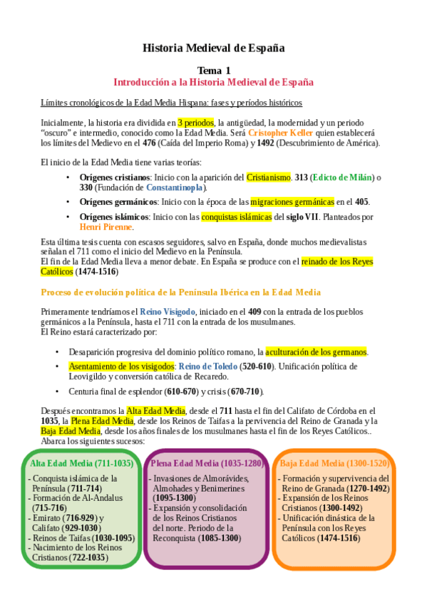 Miniatura del documento Tema-1-Medieval-Espana.pdf