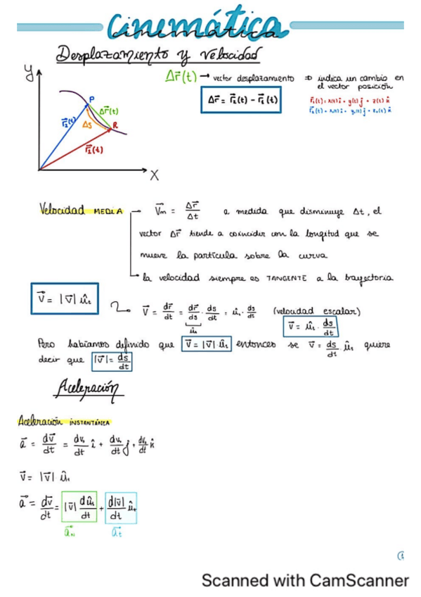 Miniatura del documento 1.-Cinematica.pdf